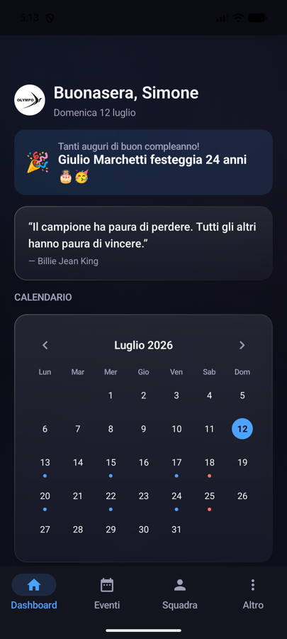 La Dashboard su Android