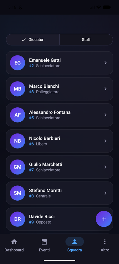 Il roster della squadra su Android