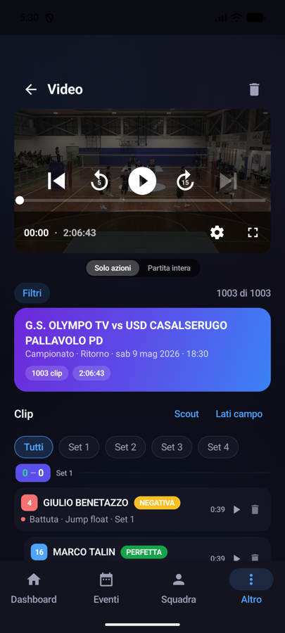 La video analysis con le clip collegate allo scout